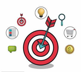 廣州市場營銷策劃公司 目標(biāo)聚焦?fàn)I銷策略的創(chuàng)新實(shí)踐